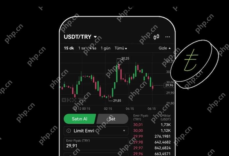 易欧Gate.io(虚拟货币交易平台) Gate.io全球领先加密货币交易所 - php中文网